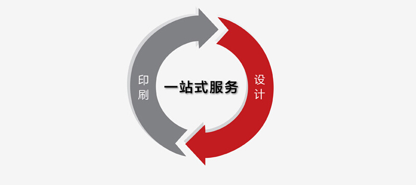 長(zhǎng)沙富印印刷設(shè)計(jì)有限公司,長(zhǎng)沙印刷公司,印刷服務(wù),圖文制作