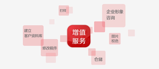 長(zhǎng)沙富印印刷設(shè)計(jì)有限公司,長(zhǎng)沙印刷公司,印刷服務(wù),圖文制作